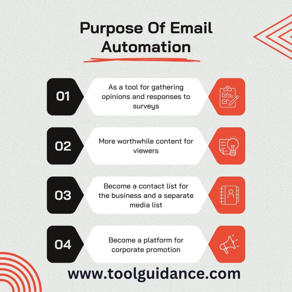 email_automation