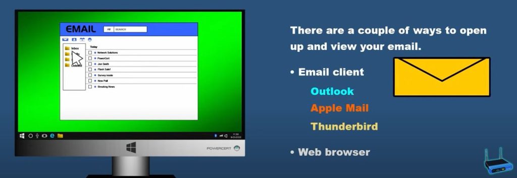 What Does Email Mean