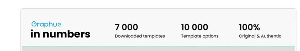 Graphue Templates Compare to Other Presentation Templates
