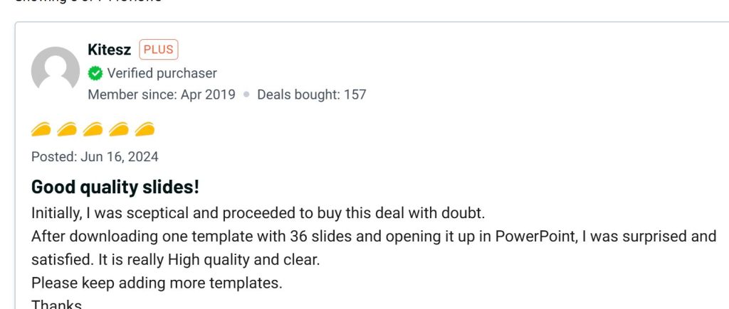 Graphue Templates Online review 